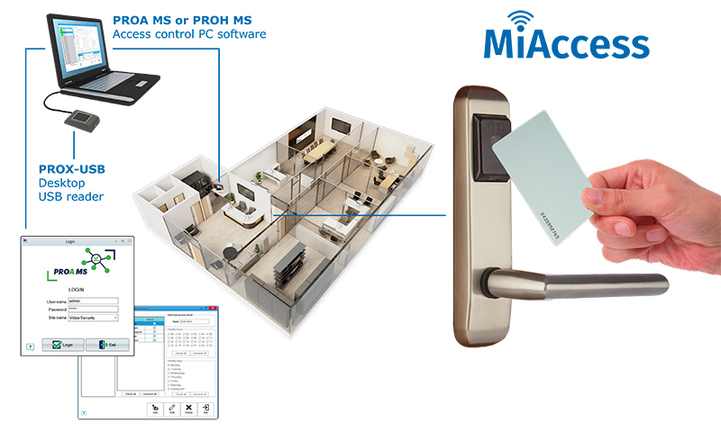 Videx enhances its MiAccess range