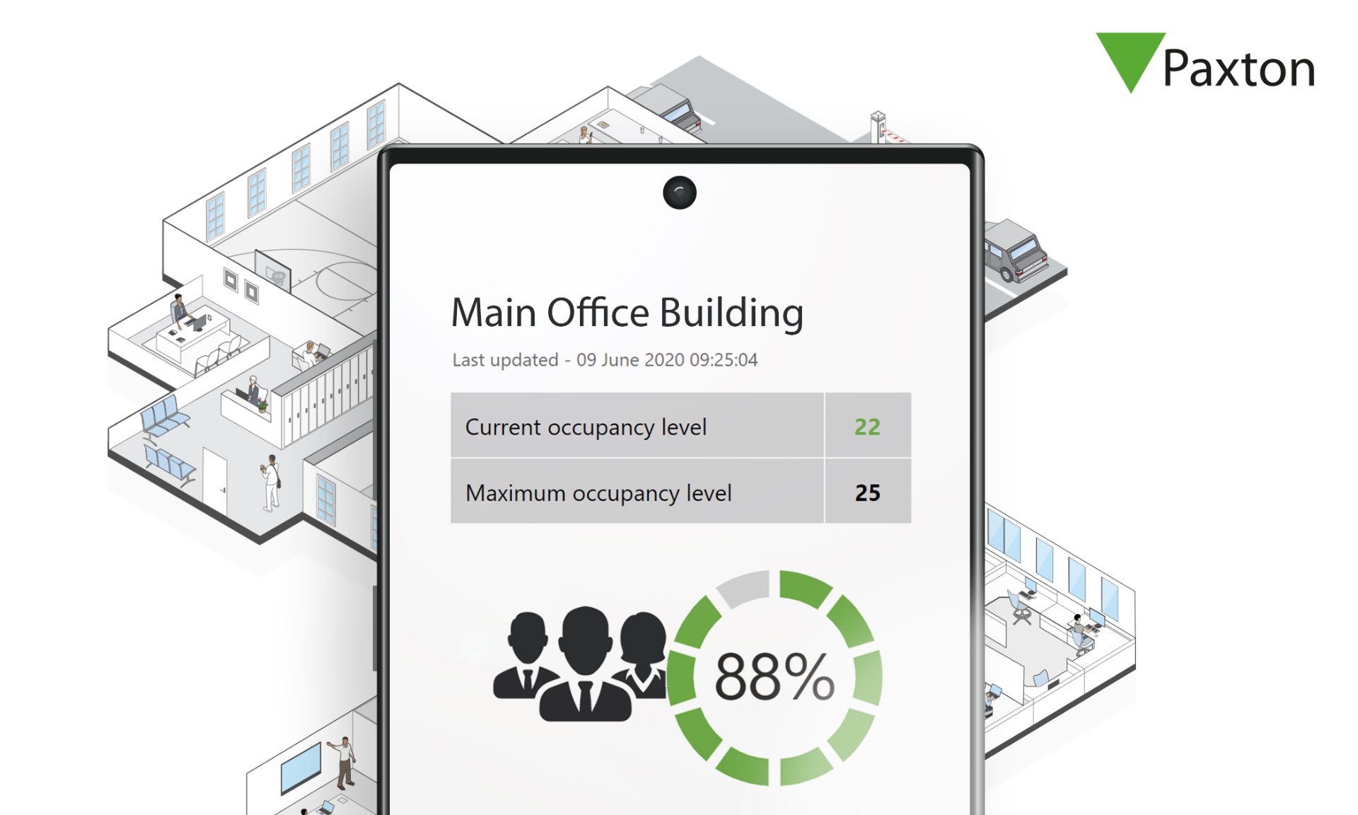 Paxton introduce new Net2 occupancy management & thermal scan integrations to  support COVID-secure buildings 