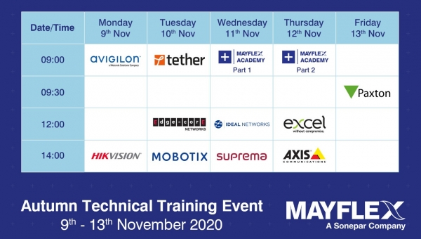 Mayflex host an Autumn technical training event