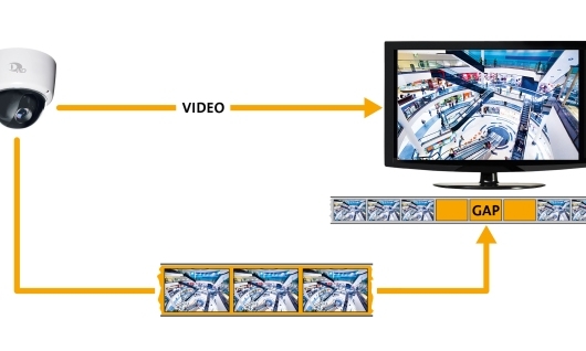 EdgeStorage and SmartBackfill - Loss-free recording even if the network fails